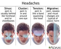 Migraine headaches