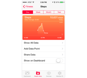 Healthkit