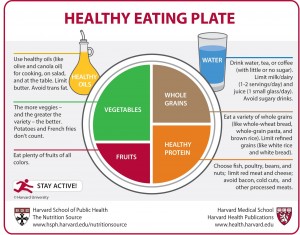 Easy Tips for Healthy eating